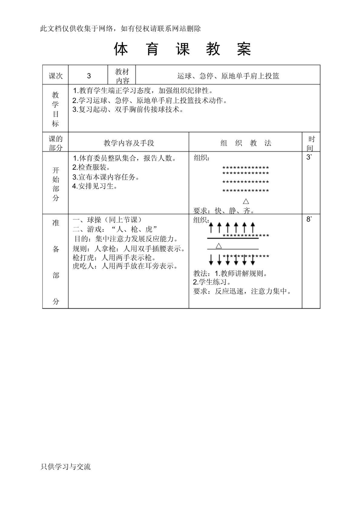 哪里可以学习到专业的篮球发展方向指导